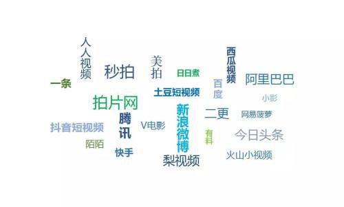 95后他们用抖音改变世界，景典传媒教旅游运营者你应该这样做！